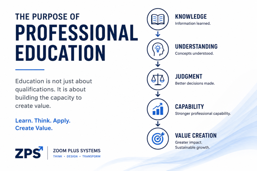 the professional education image